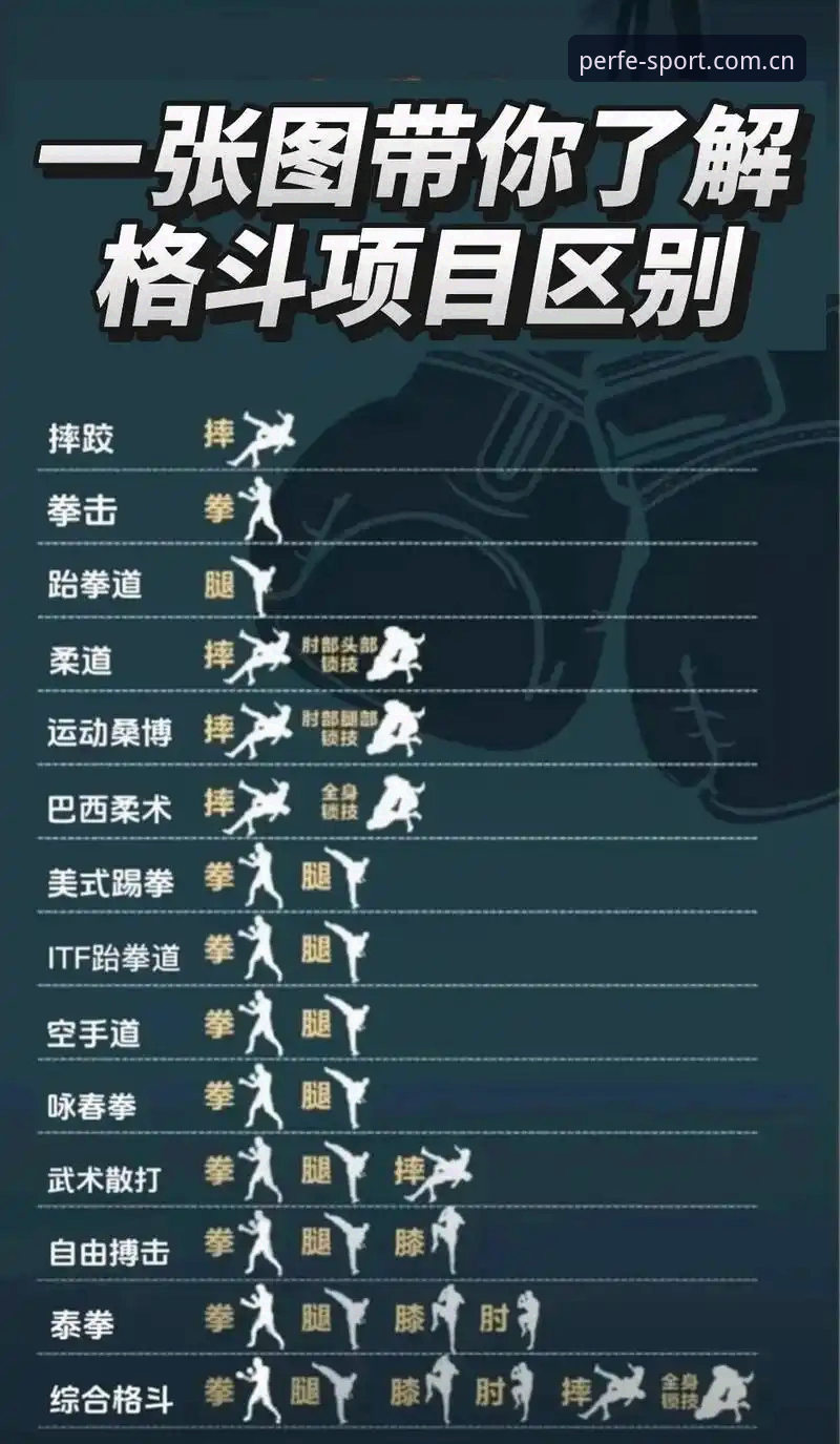 完美体育实战指南：掌控皇家社会后防升级的3大关键突破点