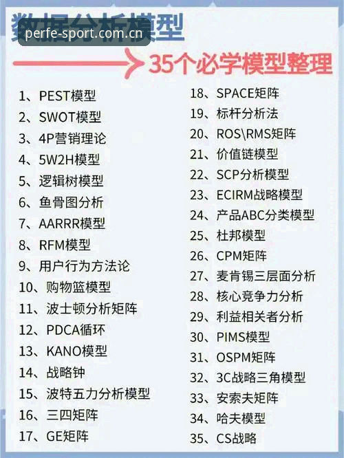完美体育平台Z7K2版本深度分析：极致体验背后的技术突破与用户价值